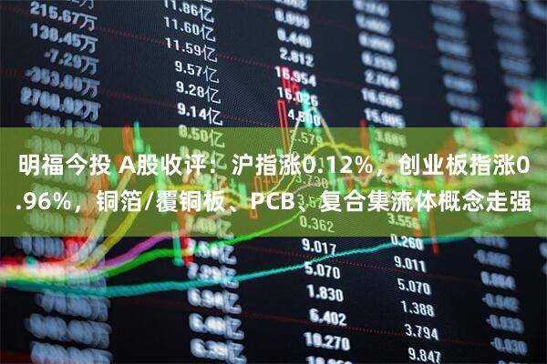 明福今投 A股收评：沪指涨0.12%，创业板指涨0.96%，铜箔/覆铜板、PCB、复合集流体概念走强