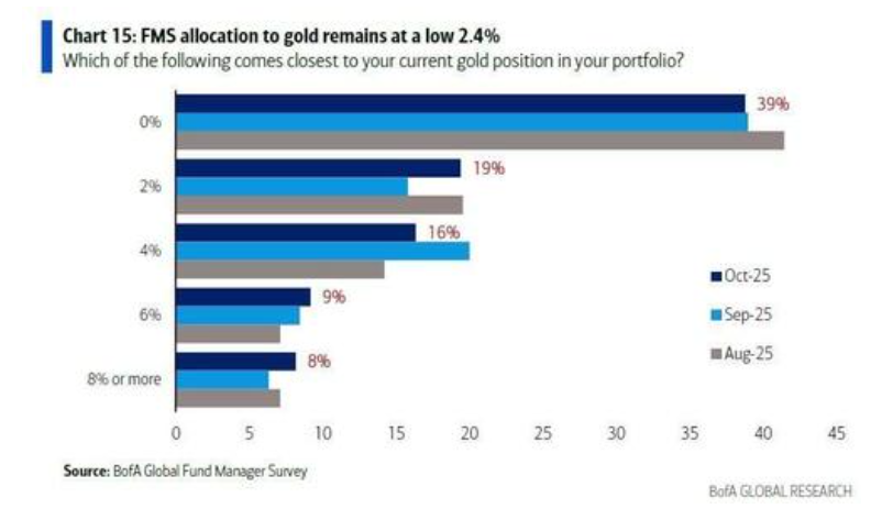风险提示及免责条款